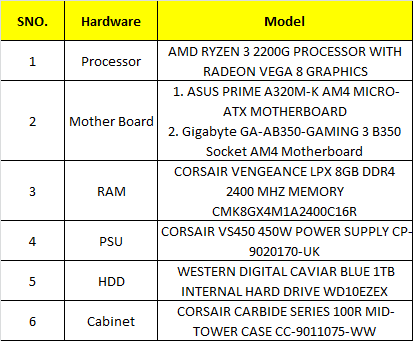 Config.png