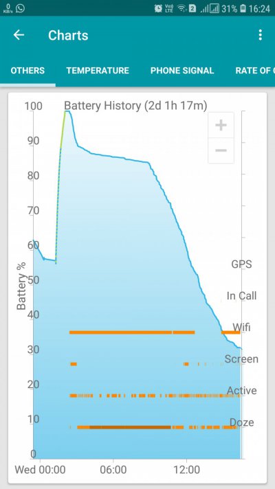 Screenshot_20190612-162439_GSam Battery Monitor.jpg