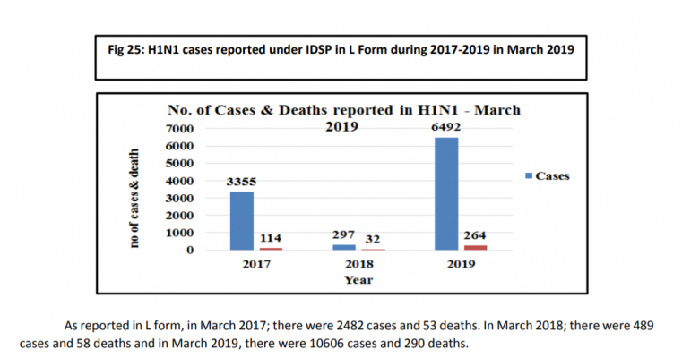 H1N1 deaths.png