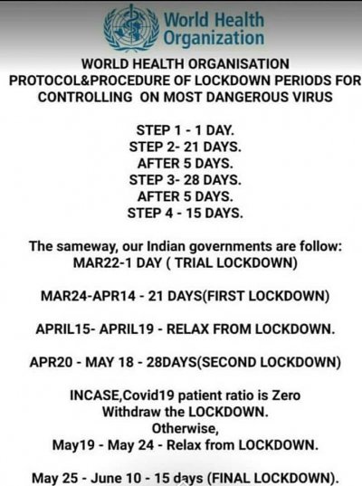 WHO lockdown procedure & protocol.jpeg