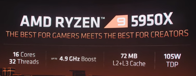 AMD Ryzen 9 5950X.png