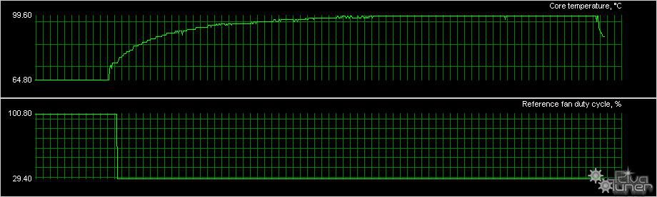 HardwareMonitoring.JPG