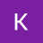 Kushank