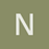 nishant.m