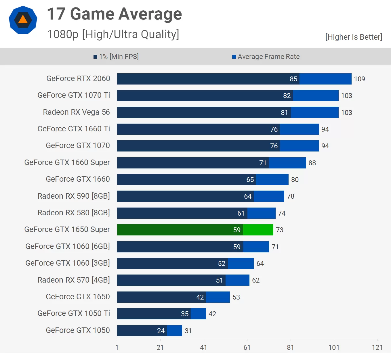 Average-p.webp