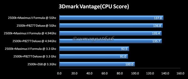 3Dmark.jpg