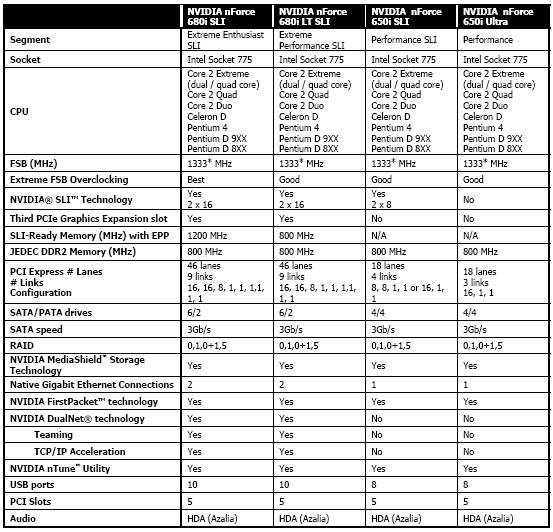 nf600compare.jpg