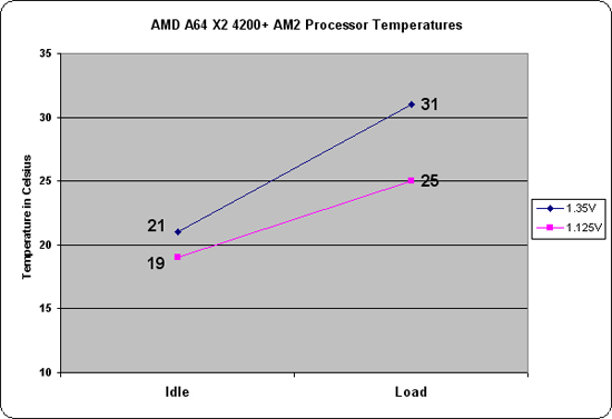 temperatures.jpg