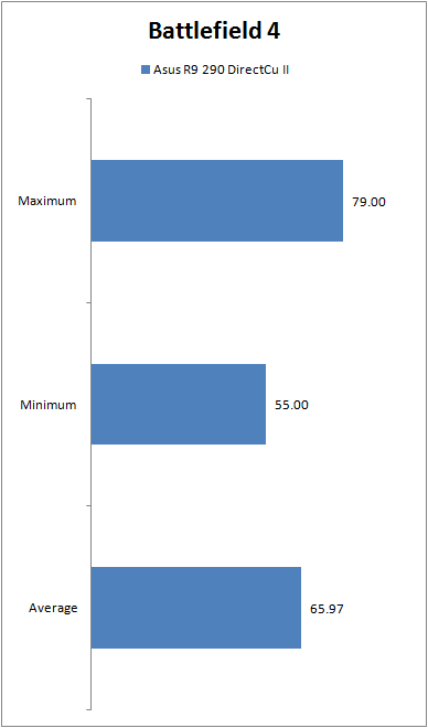 BF4-R9-290-2.png