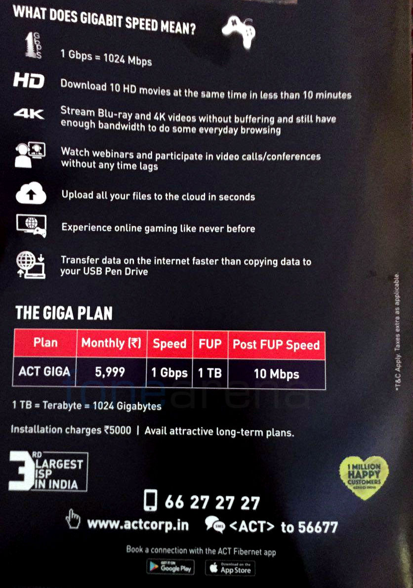 ACT-1Gbps-plan-Hyderabad.jpg