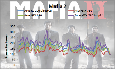 Mafia2-R9-290-1.png