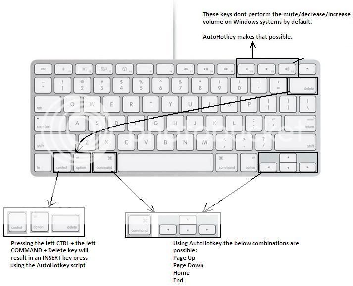 AutoHotkeyresults.jpg