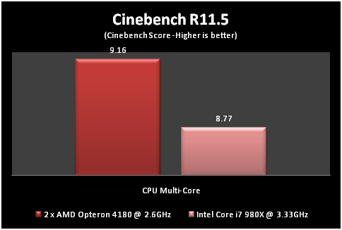 R2MbP.png