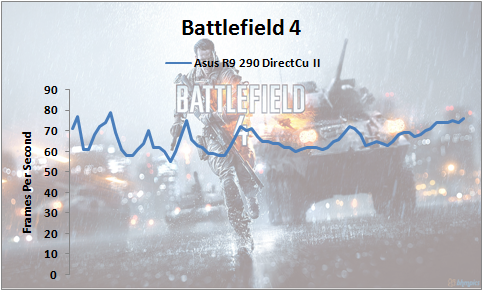 BF4-R9-290-1.png