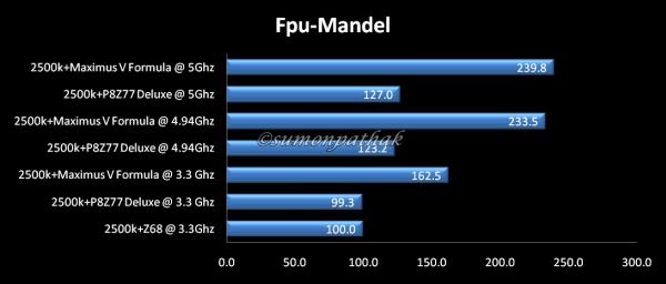 FPU-Mandel.jpg