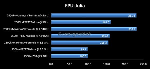 FPU-Julia.jpg