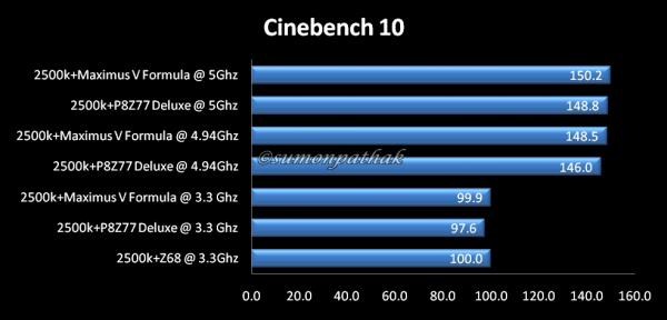 Cinebench%2010.jpg