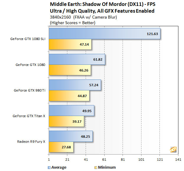 1080-sli-1.jpg