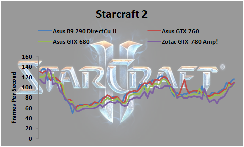 SC2-R9-290-1.png