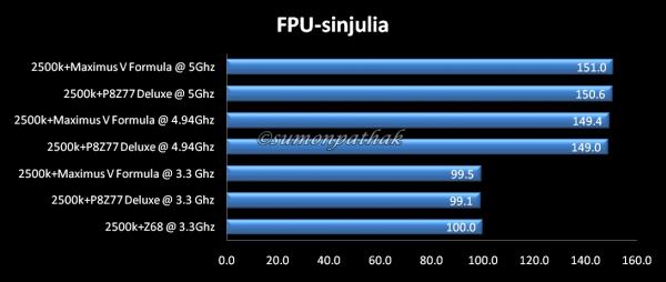 FPU-SINjulia.jpg