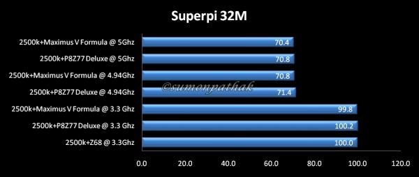 Superpi32M.jpg