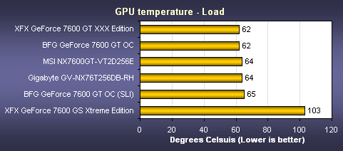 temp-load.gif