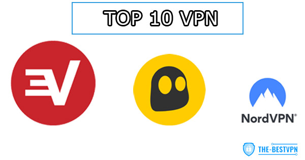 the-bestvpn.com