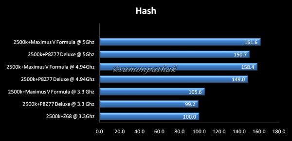 HASH.jpg