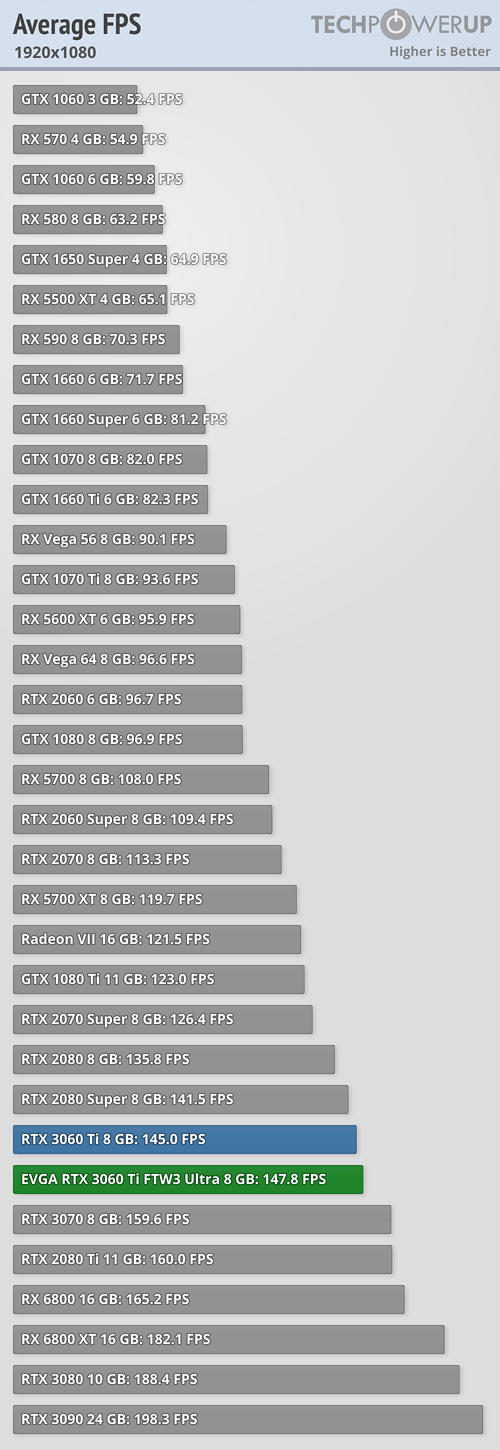 average-fps_1920_1080.png