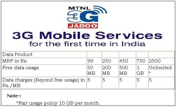 MTNL-3G-HSDPA-Data-tariff-Mumbai.JPG