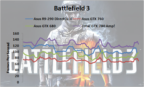 BF3-R9-290-1.png