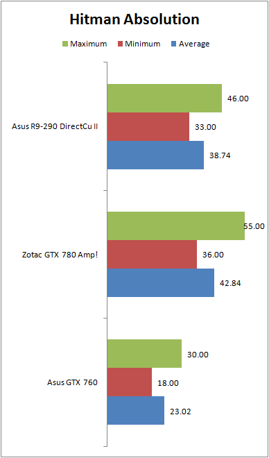 HMA-R9-290-2.png