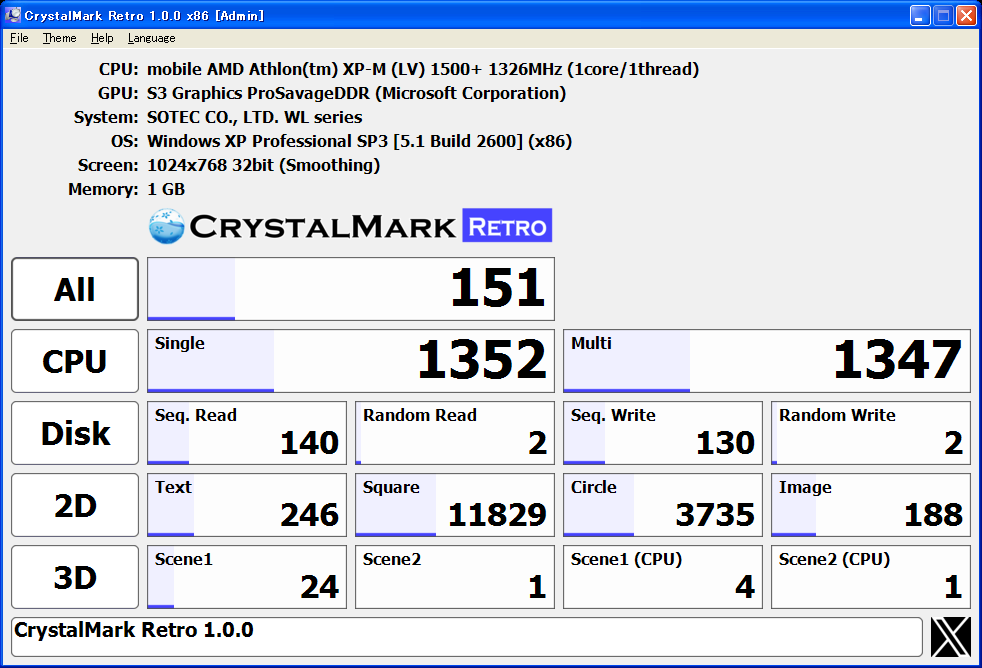 crystalmark.info