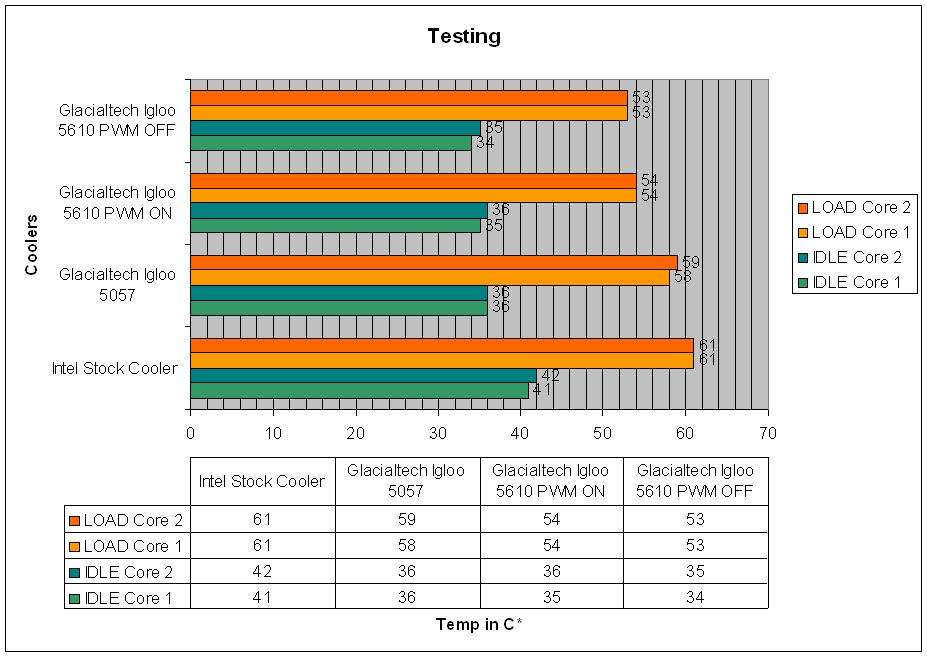 testingrp5.jpg