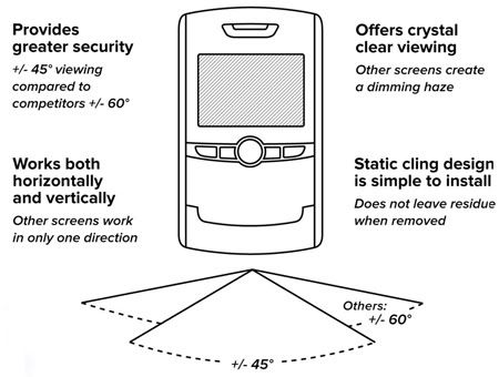 Privacyscreenprotector.jpg