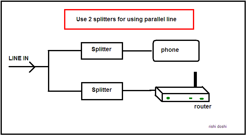 MTNL.png