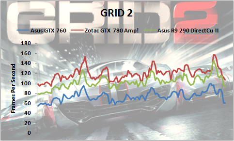 GRID2-R9-290-1.png