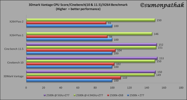 vantage_cine_X264.png