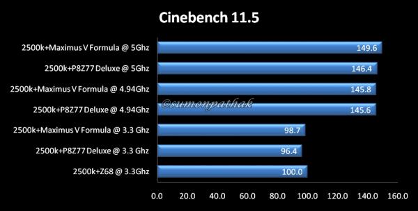 Cinebench%2011.5.jpg