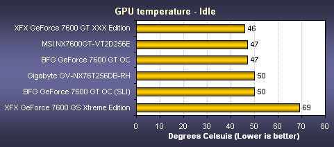 temp-idle.gif