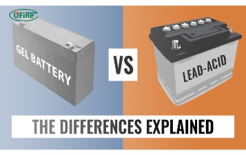 www.ufinebattery.com