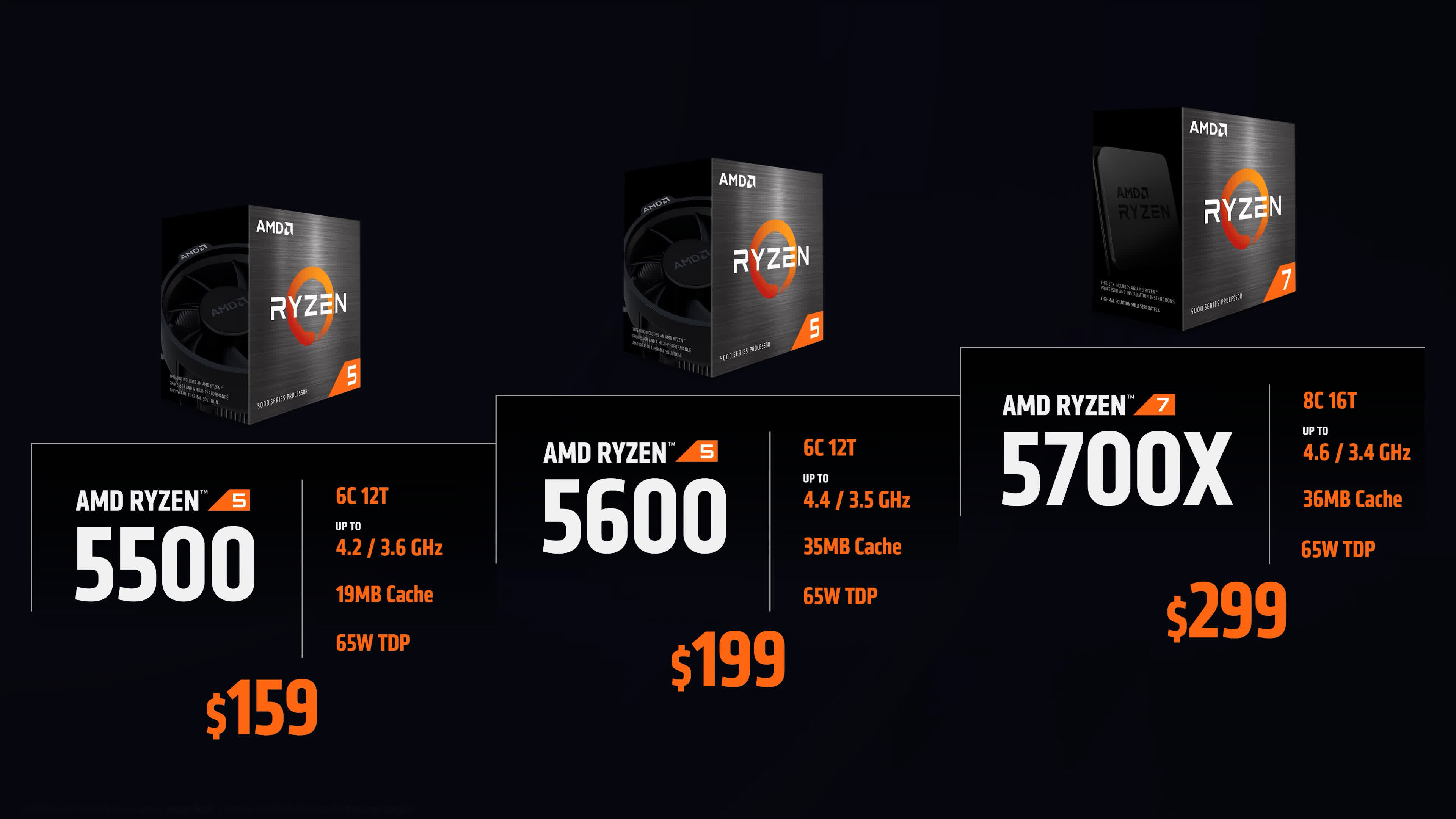 www.techspot.com