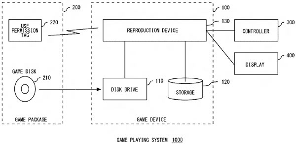 sony-rfid-drm-1.jpg