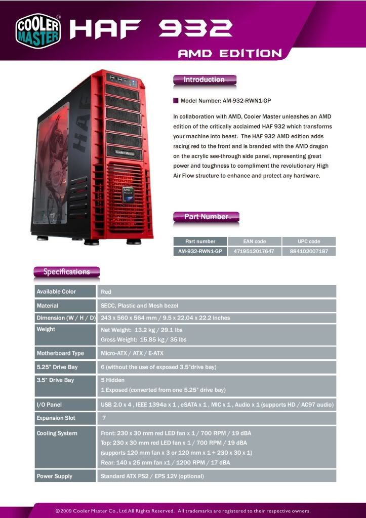 HAF-AMD1.jpg