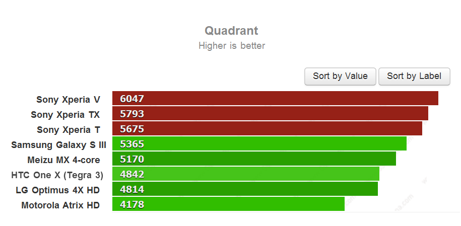 Quadrant.png