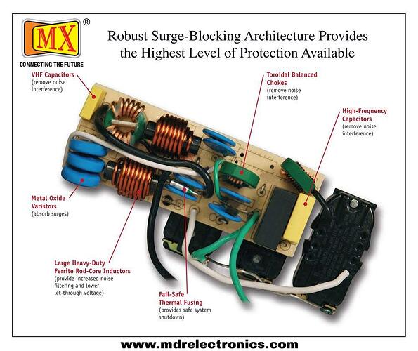 mx surge protector_.jpg