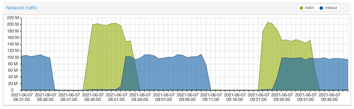 Screen Shot 2021-06-07 at 9.40.41 AM.png