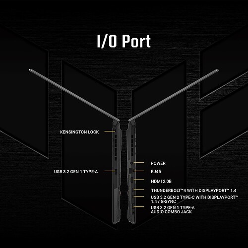 laptop ports