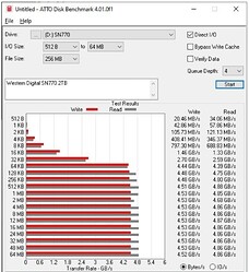 SS070804