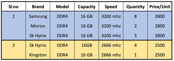 Screenshot 2025-11-07 at 6.53.27 PM